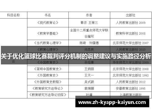 关于优化篮球比赛裁判评分机制的调整建议与实施路径分析