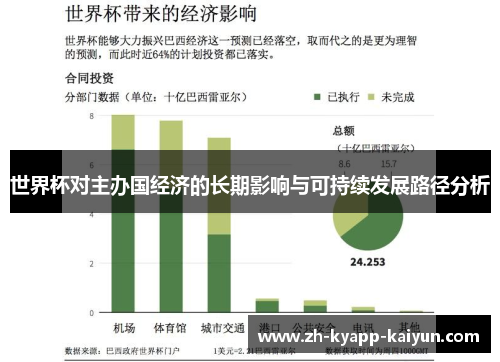 世界杯对主办国经济的长期影响与可持续发展路径分析