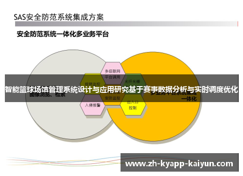 智能篮球场馆管理系统设计与应用研究基于赛事数据分析与实时调度优化