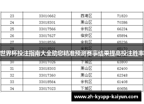 世界杯投注指南大全助您精准预测赛事结果提高投注胜率