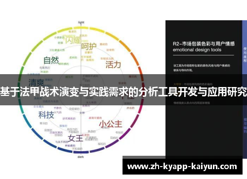 基于法甲战术演变与实践需求的分析工具开发与应用研究