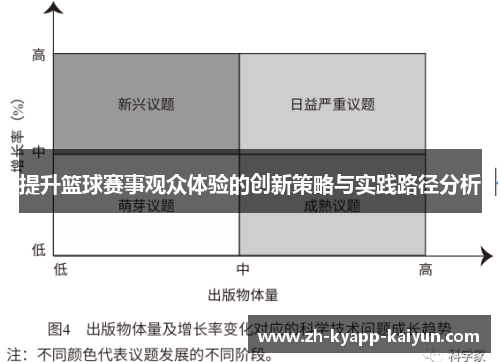 提升篮球赛事观众体验的创新策略与实践路径分析