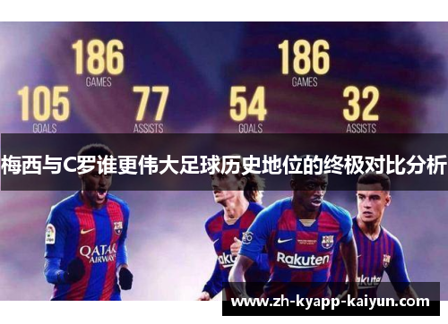 梅西与C罗谁更伟大足球历史地位的终极对比分析