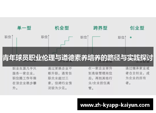 青年球员职业伦理与道德素养培养的路径与实践探讨