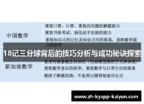 18记三分球背后的技巧分析与成功秘诀探索