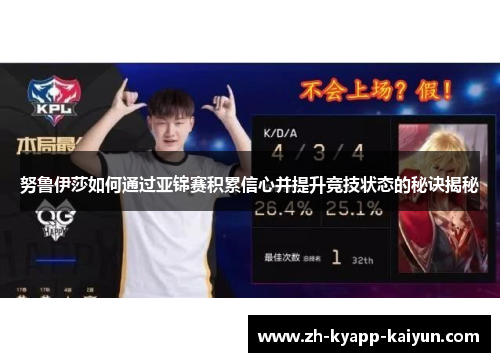 努鲁伊莎如何通过亚锦赛积累信心并提升竞技状态的秘诀揭秘