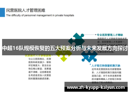 中超16队规模恢复的五大预案分析与未来发展方向探讨