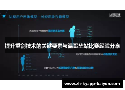 提升重剑技术的关键要素与温哥华站比赛经验分享