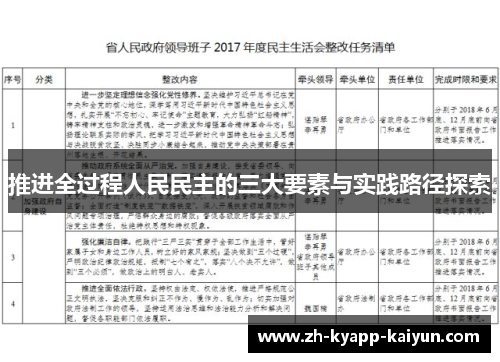 推进全过程人民民主的三大要素与实践路径探索