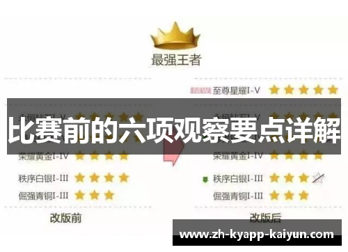 比赛前的六项观察要点详解