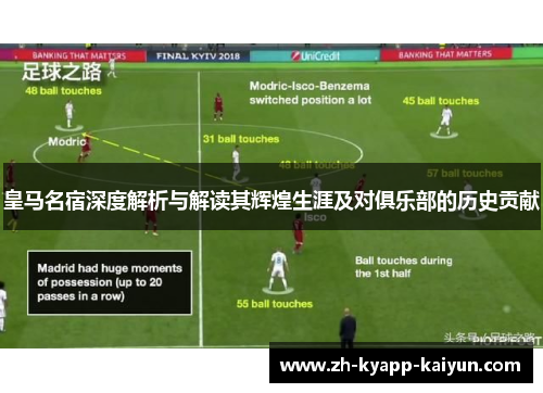 皇马名宿深度解析与解读其辉煌生涯及对俱乐部的历史贡献