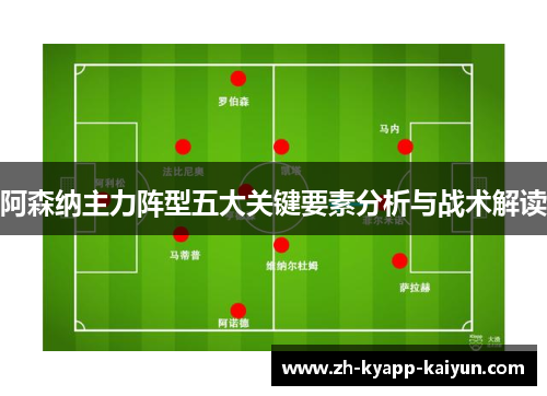 阿森纳主力阵型五大关键要素分析与战术解读