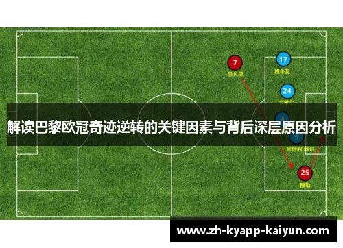 解读巴黎欧冠奇迹逆转的关键因素与背后深层原因分析 解读巴黎欧冠奇迹逆转的关键因素与背后深层原因分析