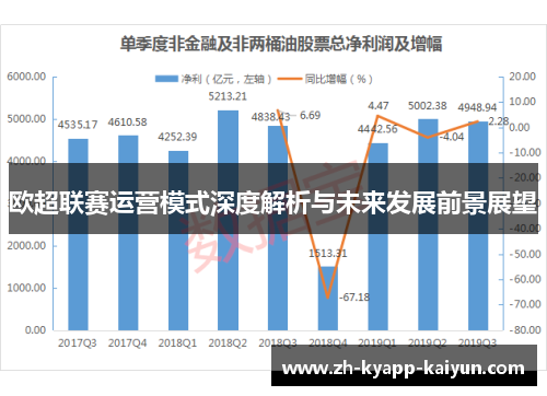 欧超联赛运营模式深度解析与未来发展前景展望 欧超联赛运营模式深度解析与未来发展前景展望