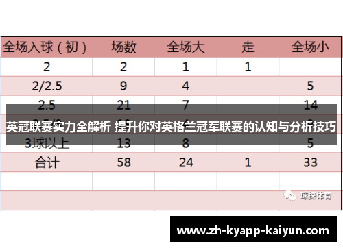 英冠联赛实力全解析 提升你对英格兰冠军联赛的认知与分析技巧 英冠联赛实力全解析 提升你对英格兰冠军联赛的认知与分析技巧