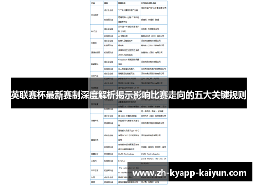 英联赛杯最新赛制深度解析揭示影响比赛走向的五大关键规则 英联赛杯最新赛制深度解析揭示影响比赛走向的五大关键规则
