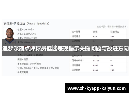 追梦深刻点评球员低迷表现揭示关键问题与改进方向 追梦深刻点评球员低迷表现揭示关键问题与改进方向